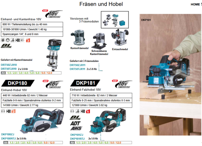 Übersicht Makita Fräsen Hobel und Bandfeilen