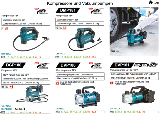 Übersicht Makita Kompressoren Vakuumpumpen Ventilatoren