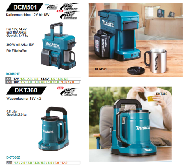 Preview: Übersicht Makita Radios Wasserkocher Kaffeemaschine