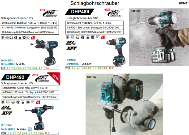 Übersicht Makita Schlagbohrschrauber