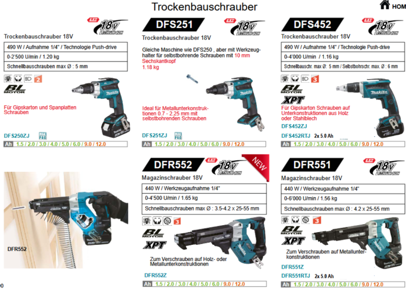 Übersicht Makita Trockenbauschrauber