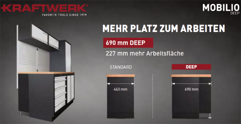 Kraftwerk Black Weeks: MOBILIO DEEP 4er Kombi mit Lochwand und Buche-Arbeitsplatte schwarz